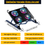 Küçük resim: UpWay 3600RPM 4 Turbo Fanlı 7 Kademe Yükseklik Ayarlı Led Işıklı Laptop Standı