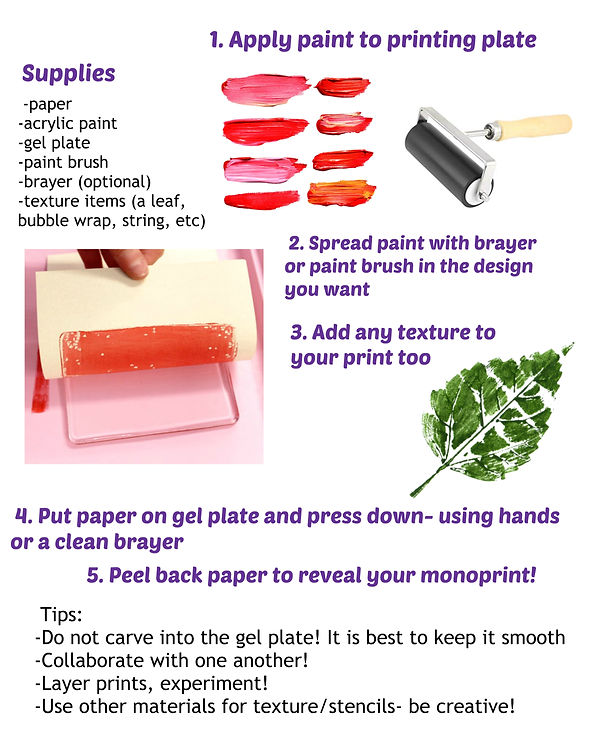 GEL PRINTING TUTORIAL.jpg