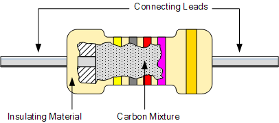 resistor-res1.gif
