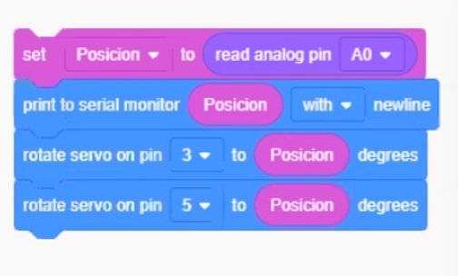 Programacion servos.jpeg