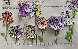 Number Line Garden (Gr 1).png