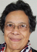 Colocho, Ana Marina.GIF