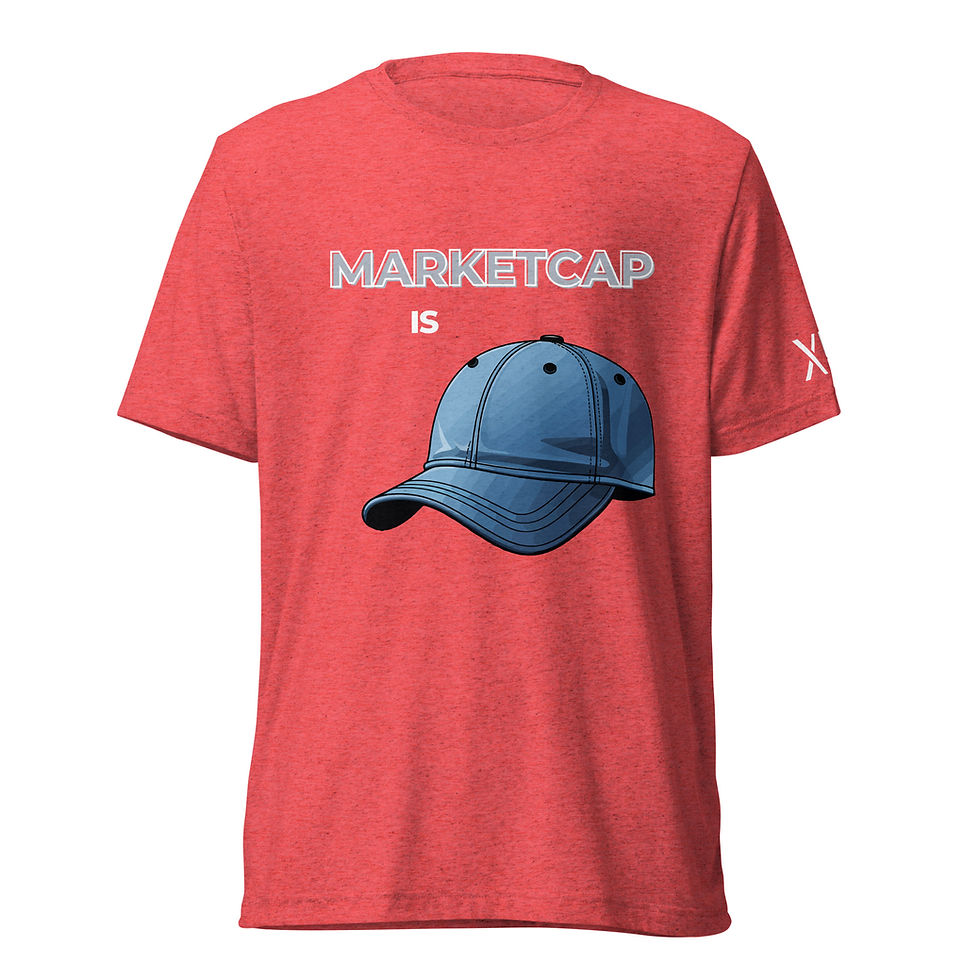 Thumbnail: Marketcap is Cap!