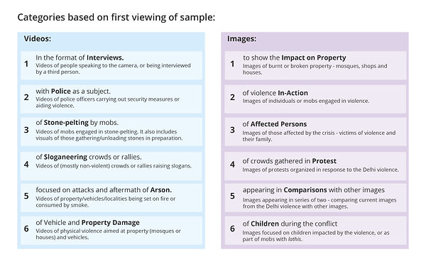 Categories of images-01.jpg