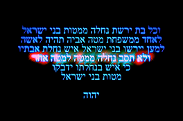 laYehovah ליהוה תורה לעומת יהדות Torah Vs Judaism התורה היא לא יהודית אך נחטפה ונוצלה על ידי הרבנות היהודית אשר מסיטה לתורה ה