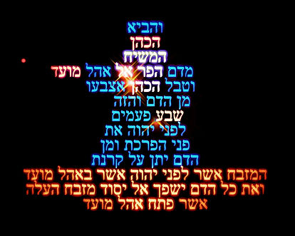 laYehovah ליהוה תורה לעומת יהדות Torah Vs Judaism התורה היא לא יהודית אך נחטפה ונוצלה על ידי הרבנות היהודית אשר מסיטה לתורה ה