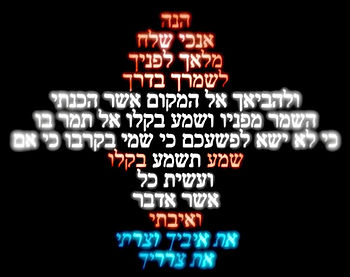 laYehovah ליהוה תורה לעומת יהדות Torah Vs Judaism התורה היא לא יהודית אך נחטפה ונוצלה על ידי הרבנות היהודית אשר מסיטה לתורה ה