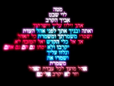 Yehovah Symbols - Yehovahs - from the Hebrew non-Jewish Torah of Israel