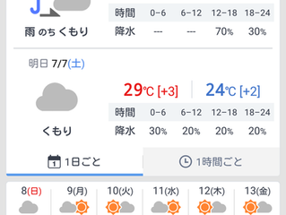 施工前日は心配事が尽きない…