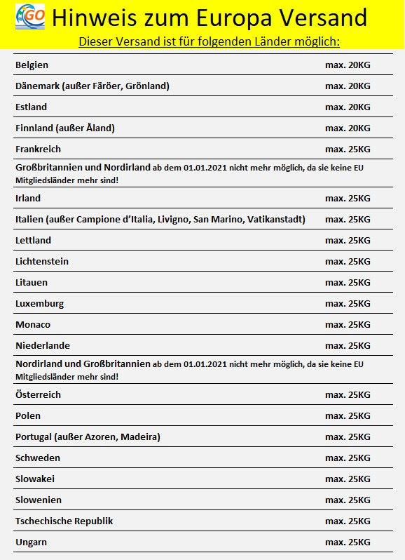 PacketeGO Europe Shipping.jpg