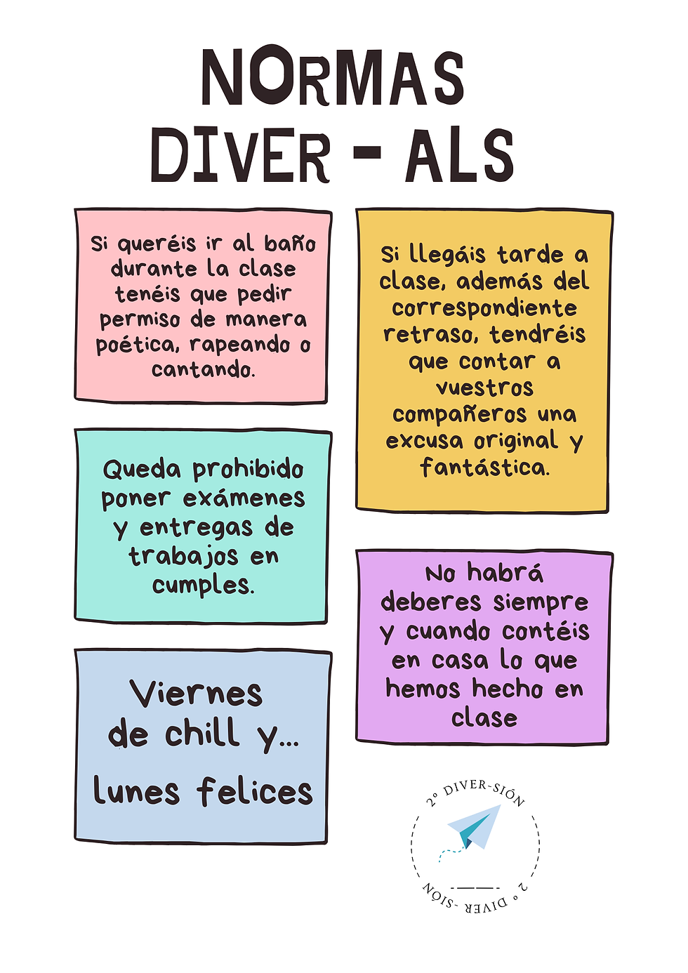Normas de ALS
