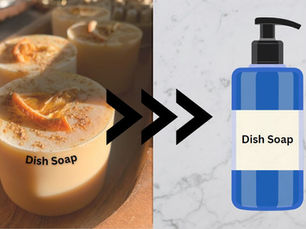 Solid Dish Soap Bar: Saving you Time, Money, and Space with Eliminating Plastic Waste
