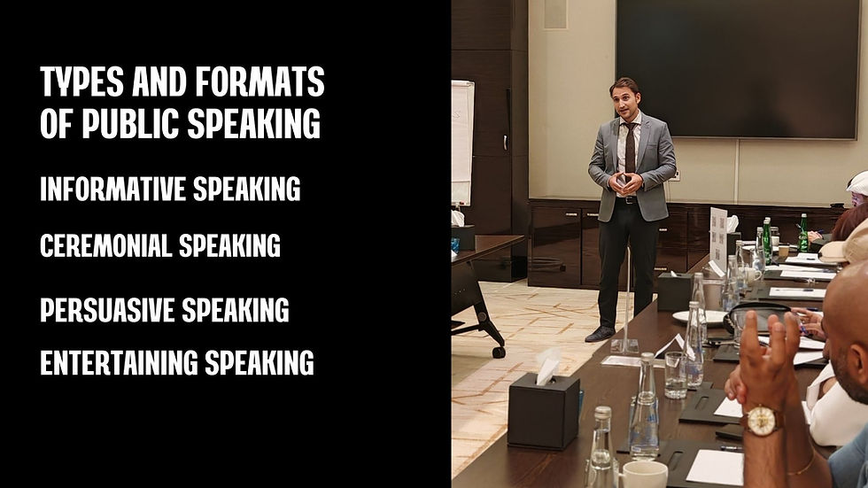 Types and Formats of Public Speaking