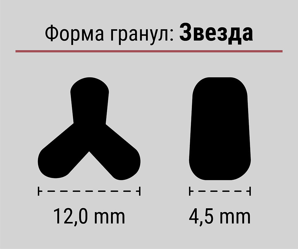 Миниатюра: Husse Kroketter Kyckling для взрослых кошек всех пород