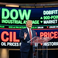 MARKET RALLY: Trump Declares War ‘Very Complete’ as Dow Roars Back 900 Points; Coast Guard and TSA Left in the Cold