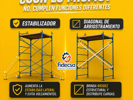 ¿El estabilizador de andamio y la diagonal de arriostramiento son lo mismo o cumplen funciones diferentes?