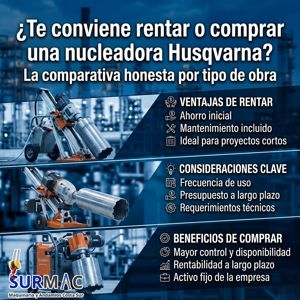 ¿Te conviene rentar o comprar una nucleadora Husqvarna? La comparativa honesta por tipo de obra