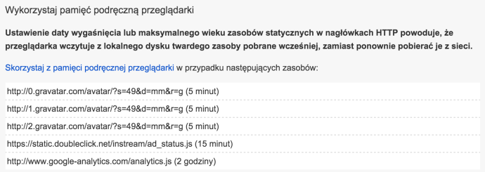 PageSpeed Insights