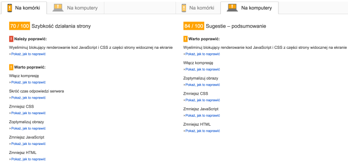 PageSpeed Insights