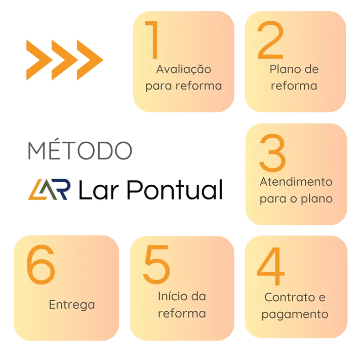 empresa de reforma no jardim america