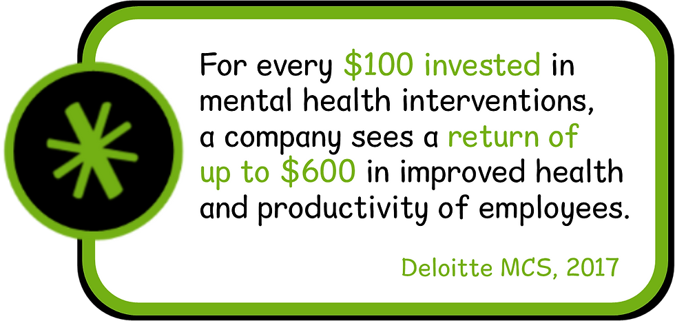 investment