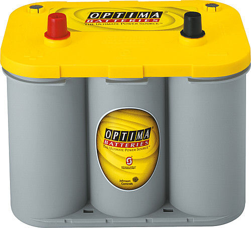 Power-Set für Mover XT 4 aus Power Set GV _9913952_ + Batterie Optima Yellow