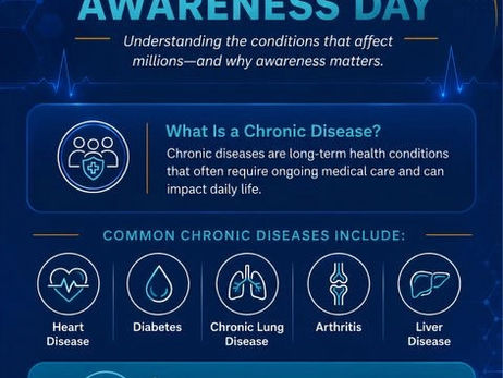 CHRONIC DISEASE AWARENESS DAY