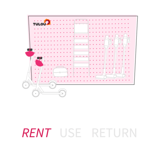Rent-use-return.gif