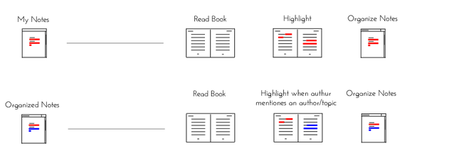 Instructions body (2).png
