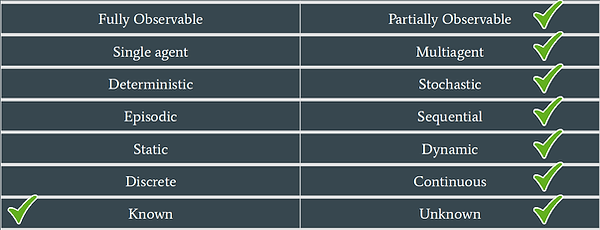 AI_classification.png