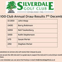 100 Club Annual and Quarterly Draw Results