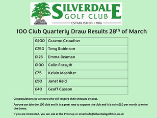 100 Club Results 28th March 2026