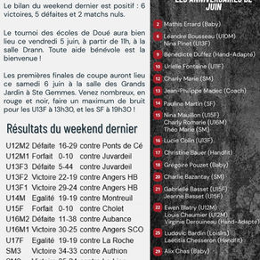 USD'HEBDO N°119
