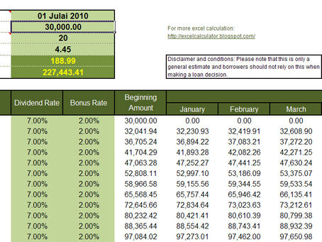 Investment And Loan Calculator  Crack Activation For Windows [March-2022]