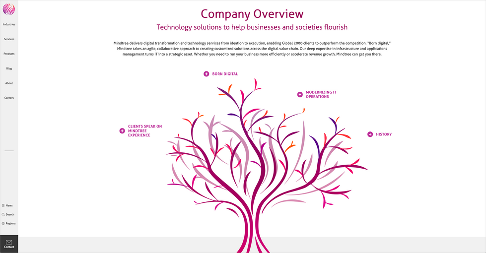 mindtree-2.png