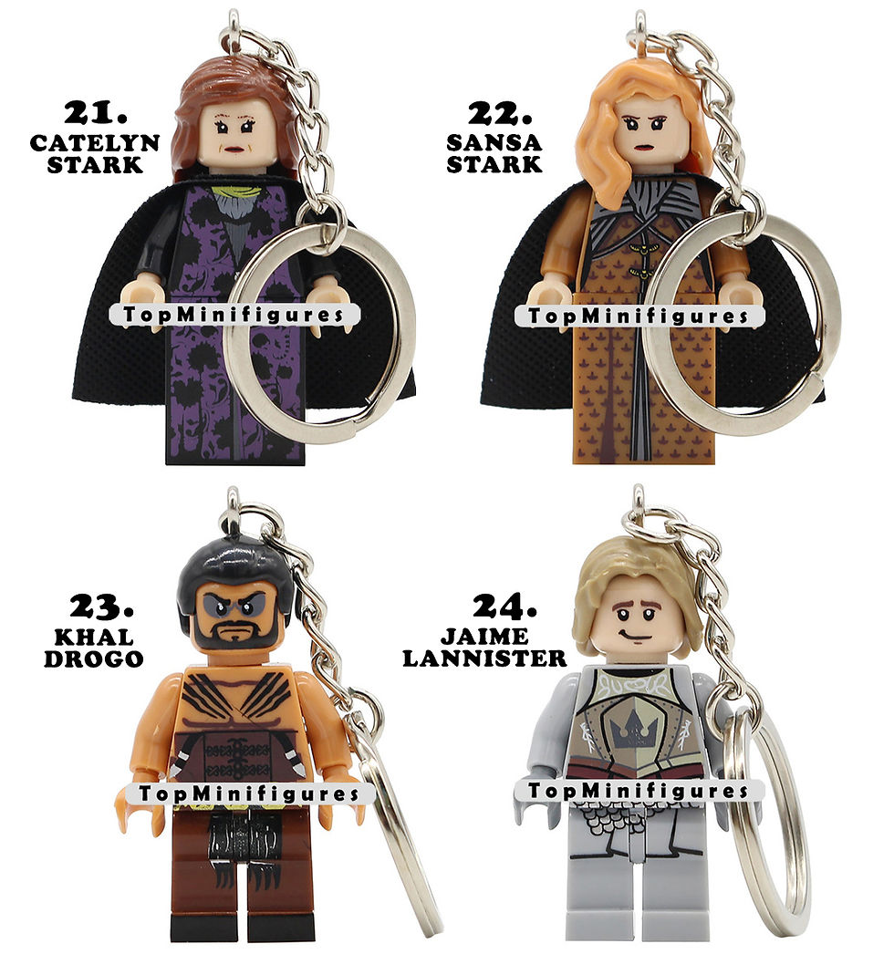Thumbnail: Game of Thrones Keychain minifigures Jon Snow keychain