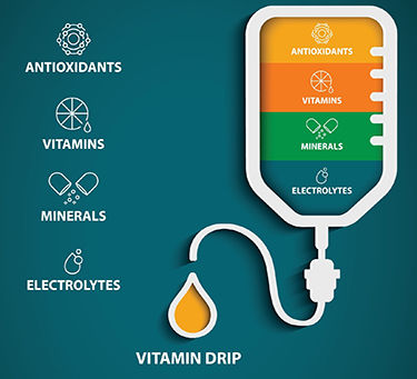 Depiction of an IV drip of antioxidants, vitamins and minerals