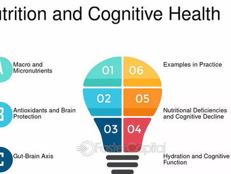 What  is Cognitive Wellness and How IV Hydration Therapy Can Help.