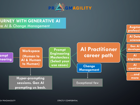 Finding our path to Gen AI future!