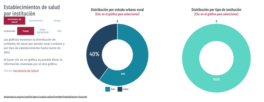Distribucion-por-tipo-de-institucion--Clic-en-el-grafico-para-seleccionar (31).png