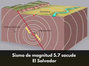 Sismo de magnitud 5.7 sacude El Salvador