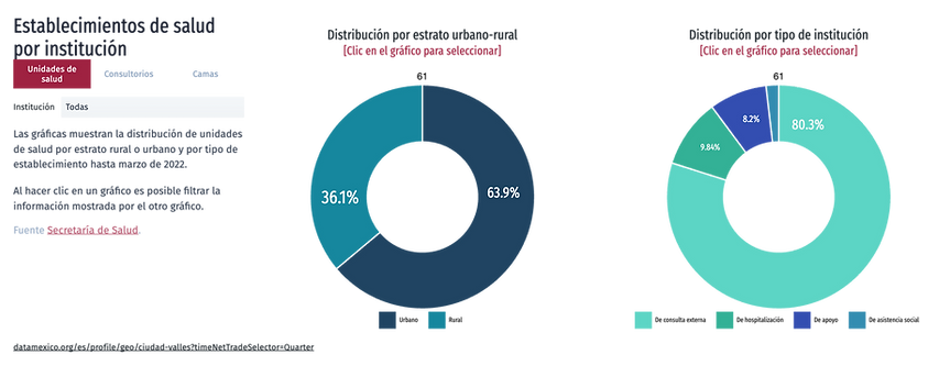 Distribucion-por-tipo-de-institucion--Clic-en-el-grafico-para-seleccionar (11).png
