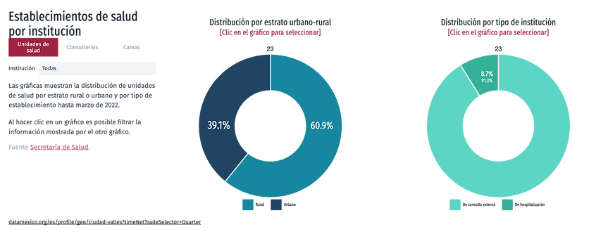 Distribucion-por-tipo-de-institucion--Clic-en-el-grafico-para-seleccionar (24).png