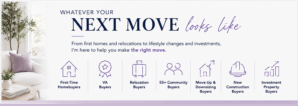Southern Nevada home buyers including first-time, VA, relocation, 55 plus, new construction and investment buyers