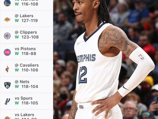 The Grizzlies' win streak ends at 11 games with the 112-85 loss to the Mavs.