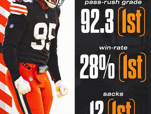 Is Myles Garrett the Defensive Player of the Year?