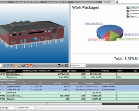 WPM - visualizing work packages.png