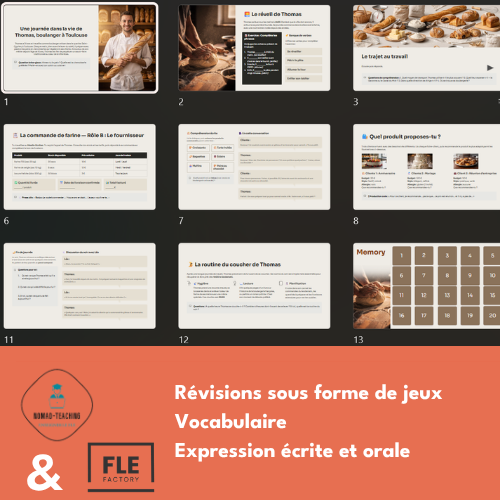 🥖 Découvrir le métier de boulanger en immersion – FLE