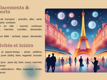 📚 Verbes à savoir au DELF A1 : Liste essentielle et guide pratique