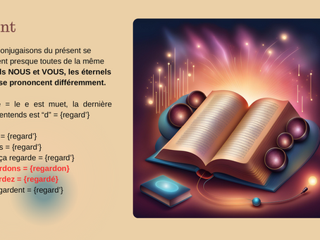 Petit dictionnaire de prononciation des conjugaisons de l'indicatif : ressource indispensable pour enseignants FLE